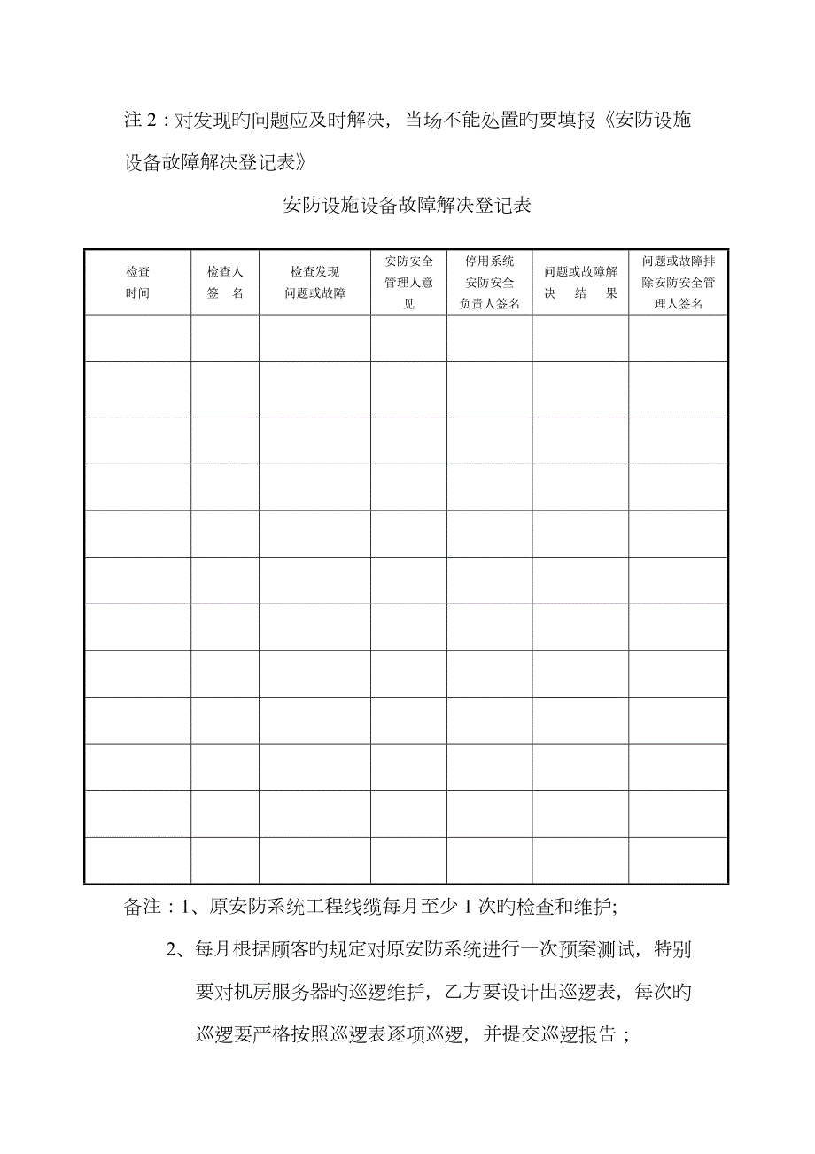 安防设施设备巡查记录表巡检.docx_第2页