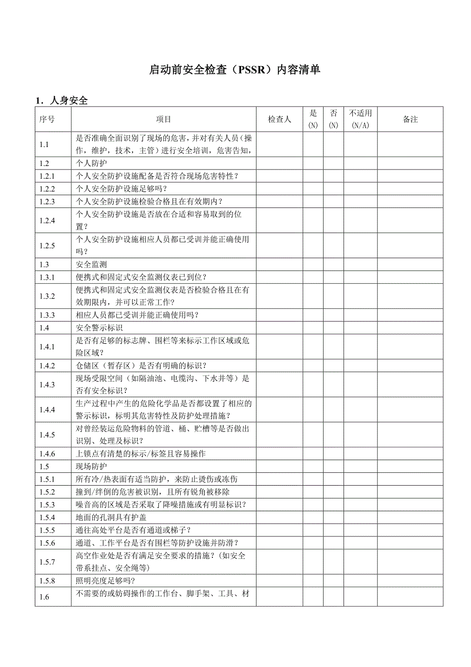 启动前安全检查PSSR内容清单.doc_第1页