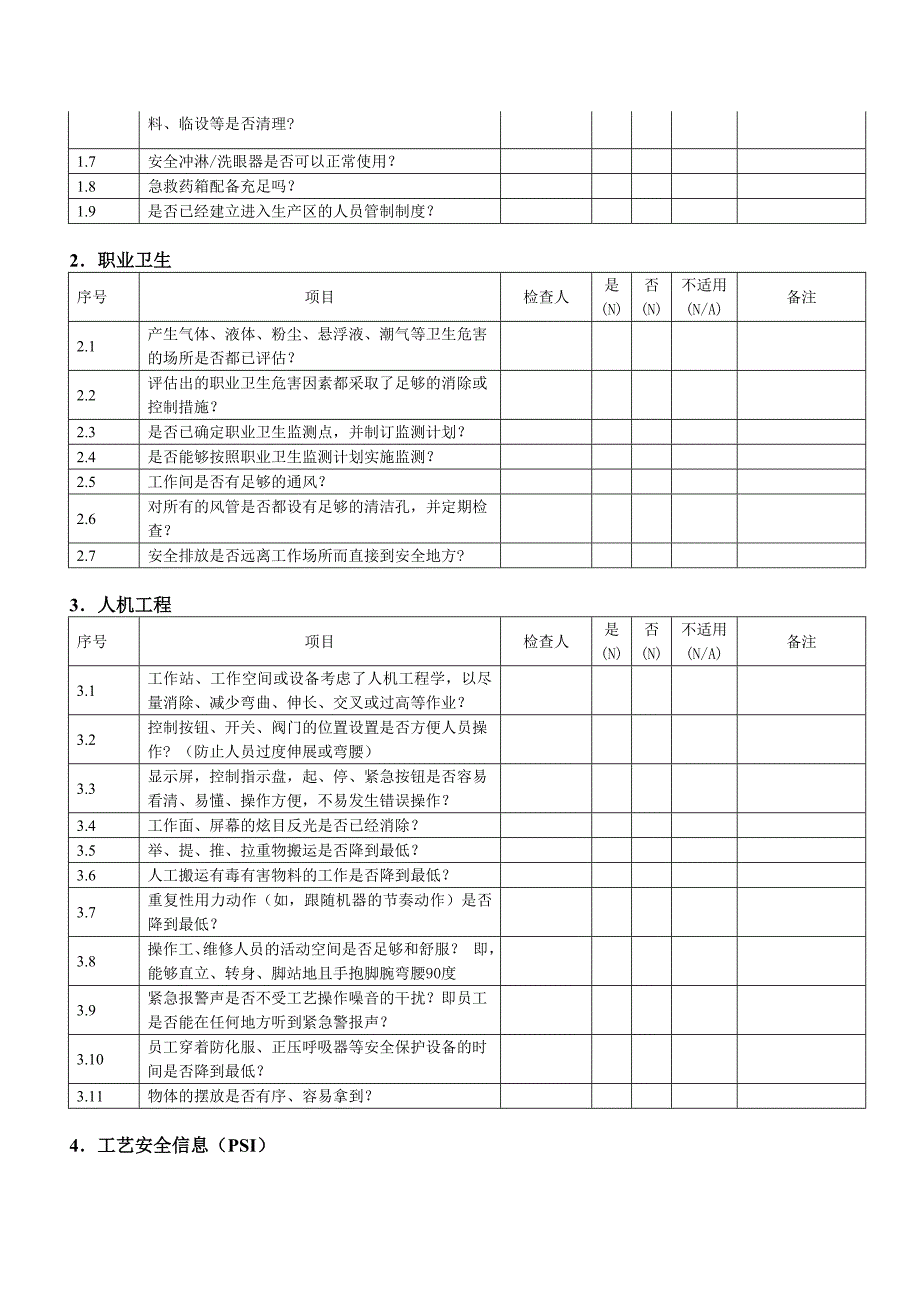 启动前安全检查PSSR内容清单.doc_第2页