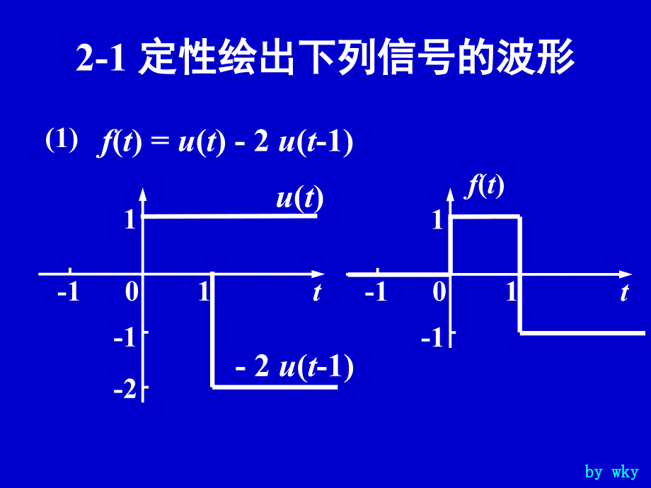 信号与系统习题课.ppt_第3页