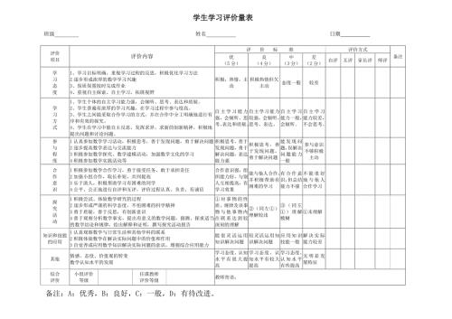 学生学习评价量表.doc