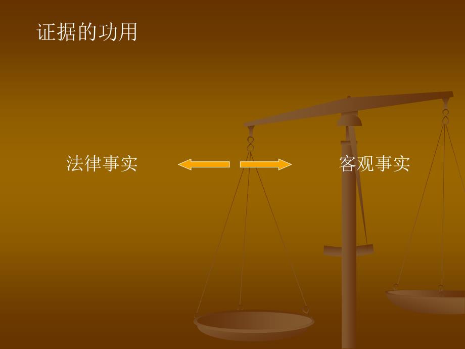 大学生创业相关法律问题.ppt_第3页