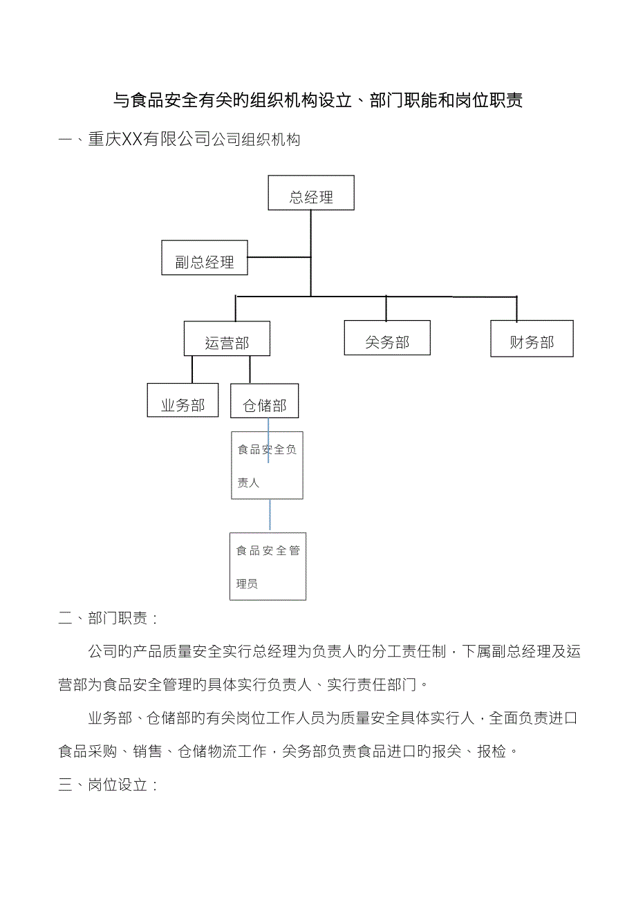 与食品安全相关的组织机构设置部门职能和岗位基本职责.docx_第1页