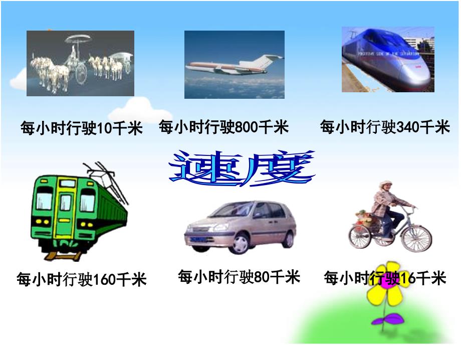 四年级上册速度时间路程之间的关系上课用的.ppt_第2页