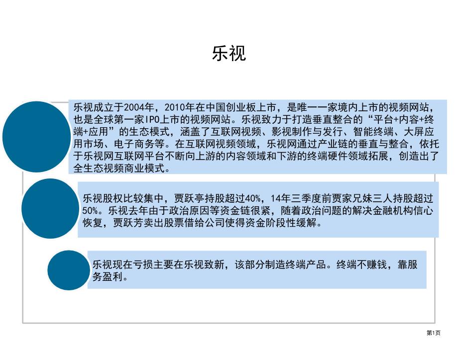 乐视的商业模式及产业生态.pptx_第1页