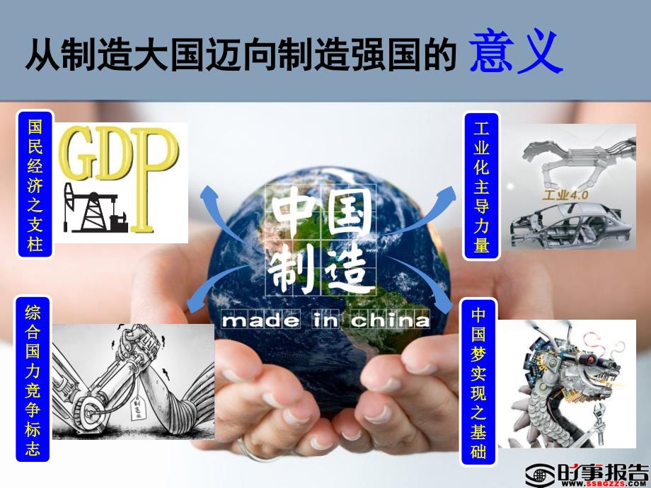 从制造大国迈向制造强国.ppt_第3页