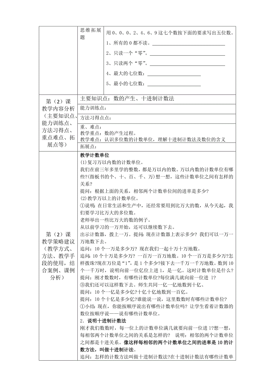 四年级数学第一单元集体备课发言表.docx_第3页