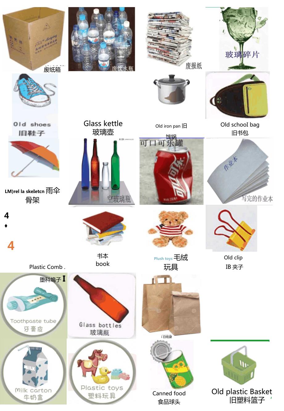 垃圾分类小卡片可直接打印裁剪.doc_第3页