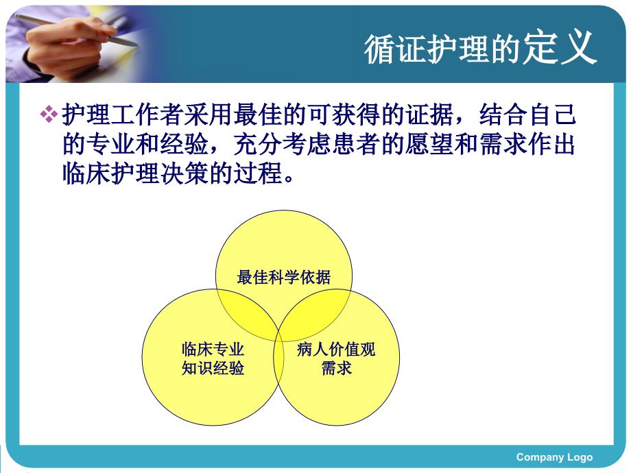 二月份循证护理查房课件.ppt_第2页