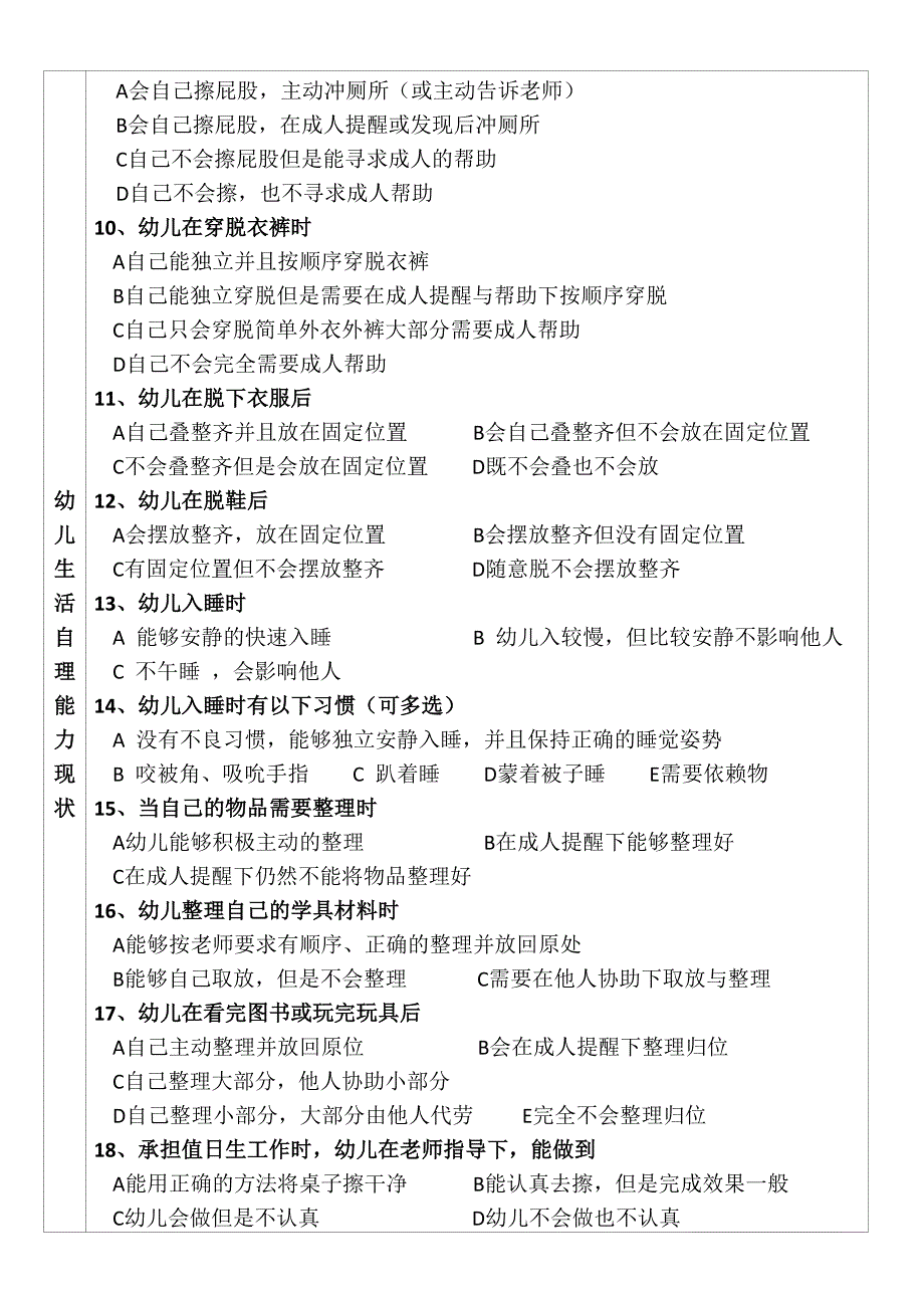 中班幼儿自理能力问卷调查表.docx_第2页