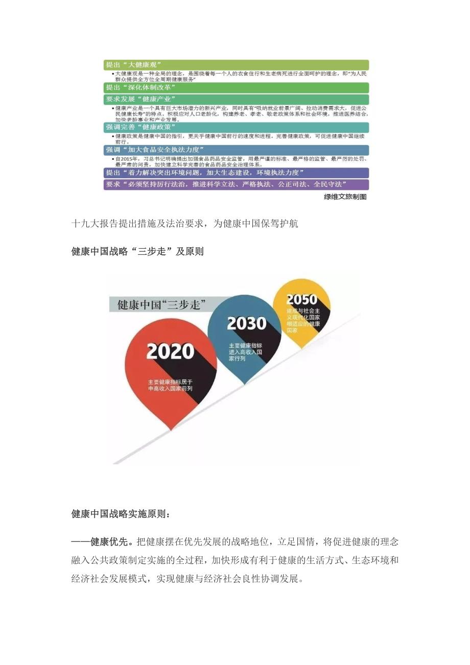 大健康从业人士必读国家康养政策全解读.doc_第3页