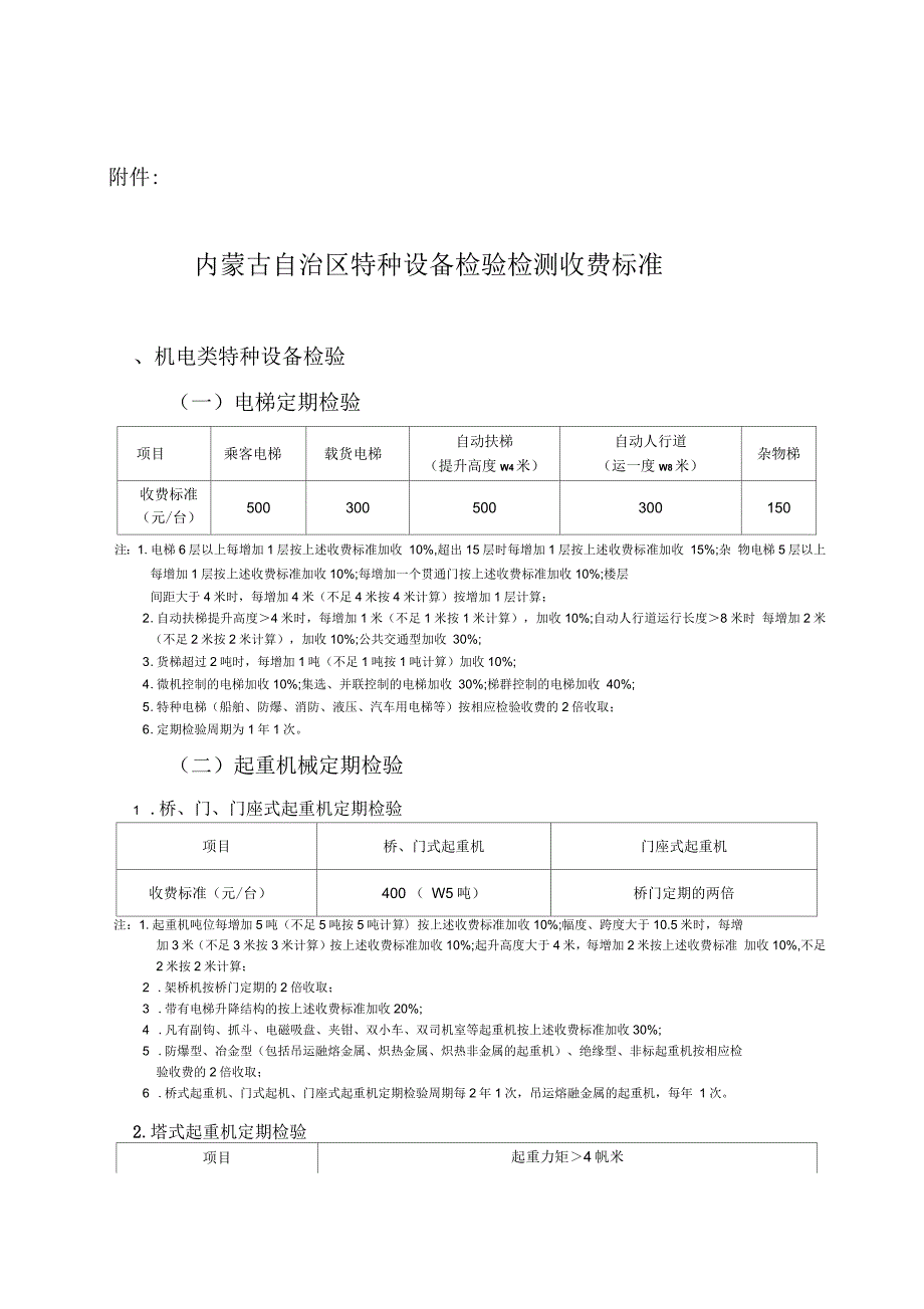内蒙古自治区特种设备检验检测收费标准.docx_第1页