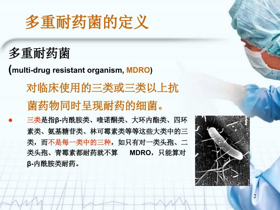 多重耐药ppt课件.ppt_第2页