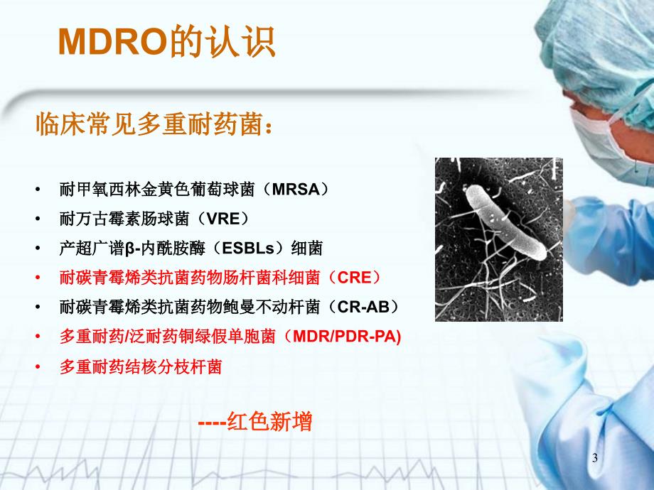 多重耐药ppt课件.ppt_第3页