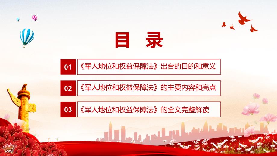 完整解读2021年军人地位和权益保障法实用PPT讲授课件.pptx_第3页