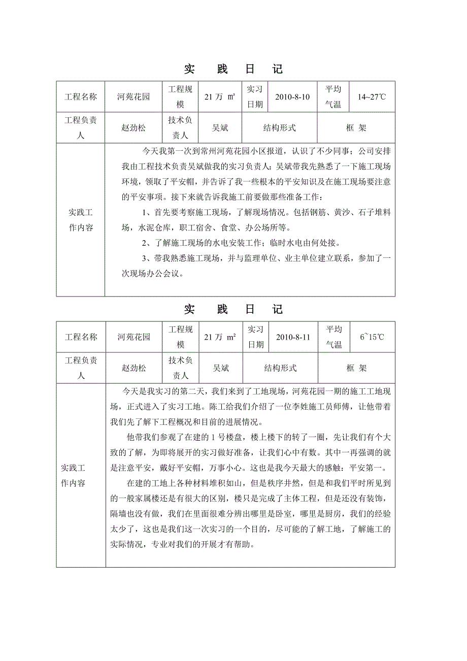 安徽电大精编建筑施工与管理专业毕业实践日记.doc_第3页