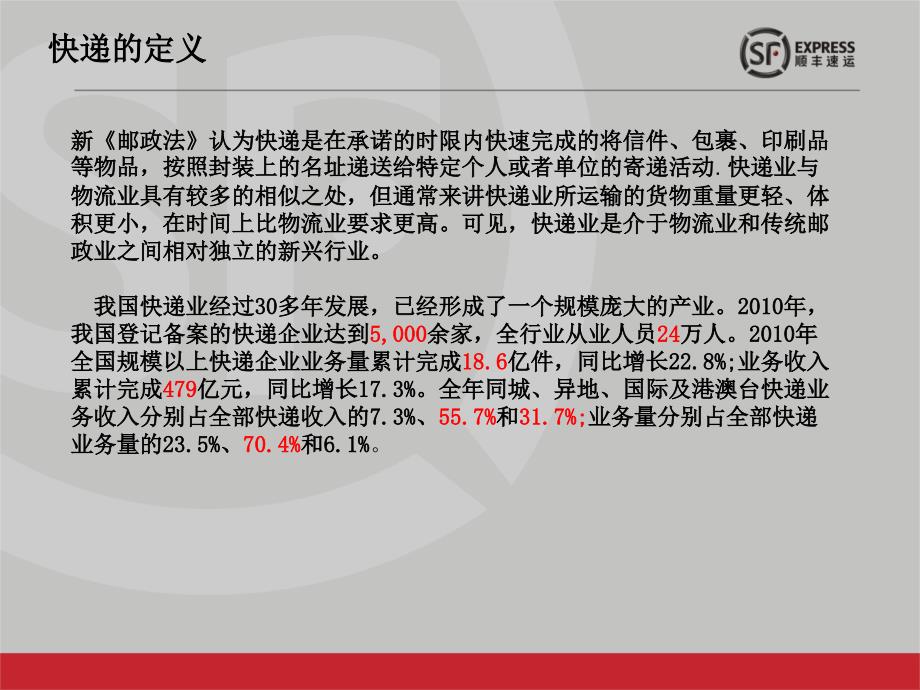 中国快递行业分析报告行业分析.ppt_第3页