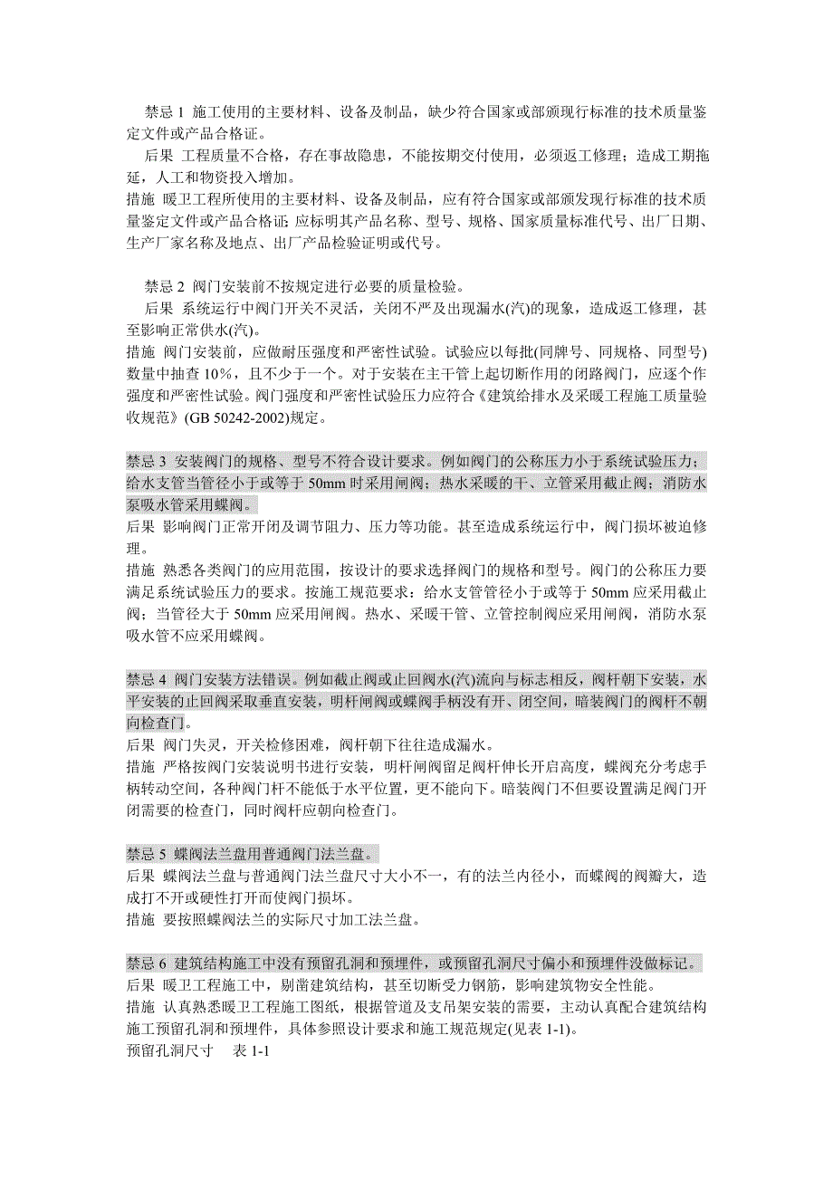 安装工程禁忌手册.doc_第2页