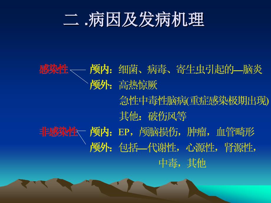 小儿惊厥课件.ppt_第3页