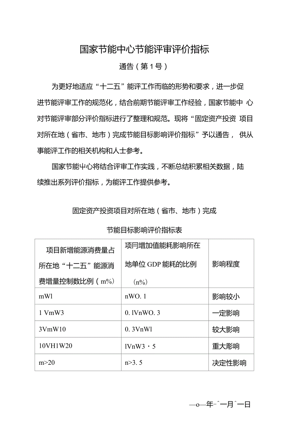 国家节能中心节能评审评价指标通告第16号全.doc_第1页