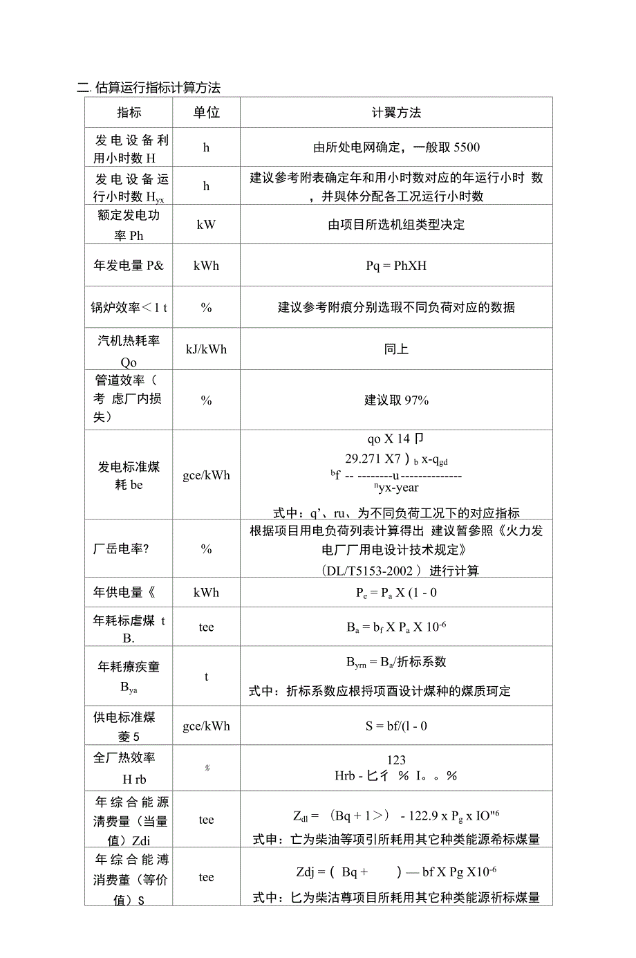 国家节能中心节能评审评价指标通告第16号全.doc_第3页