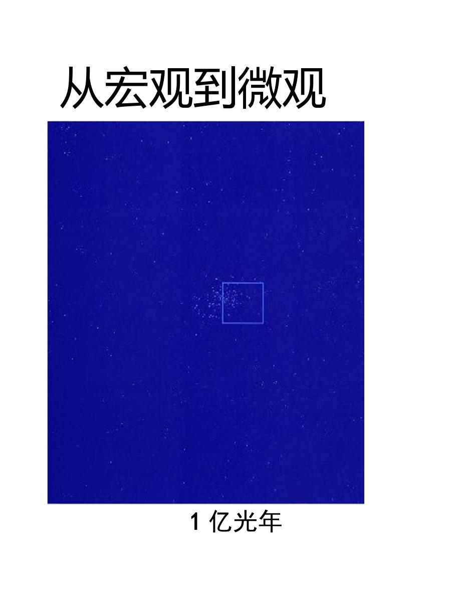 原子核式结构模型PPT.doc_第2页