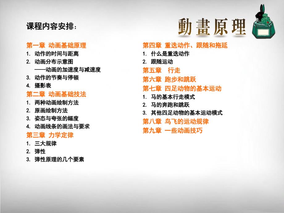 动画基础原理PPT课件.ppt_第2页