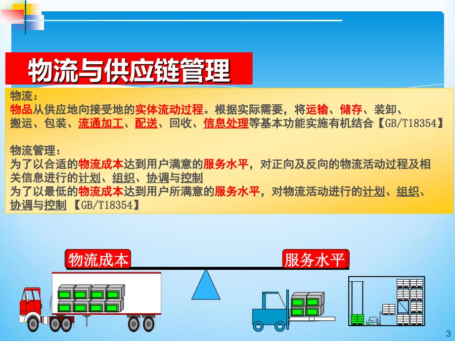 制造型企业供应链管理.ppt_第3页