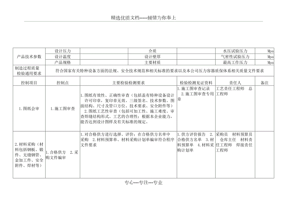 压力容器制造质量检验计划共8页.doc_第2页