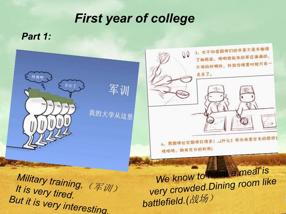 关于大学生活的英语ppt.ppt_第2页