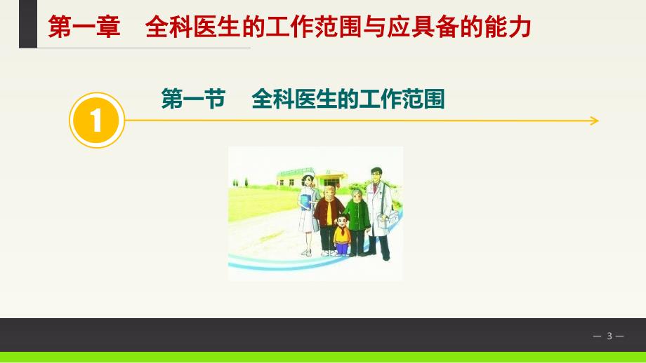 全科医生能力培养PPT课件.ppt_第3页