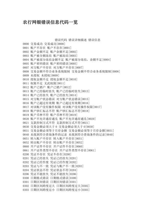 农行网银错误信息代码一览.doc