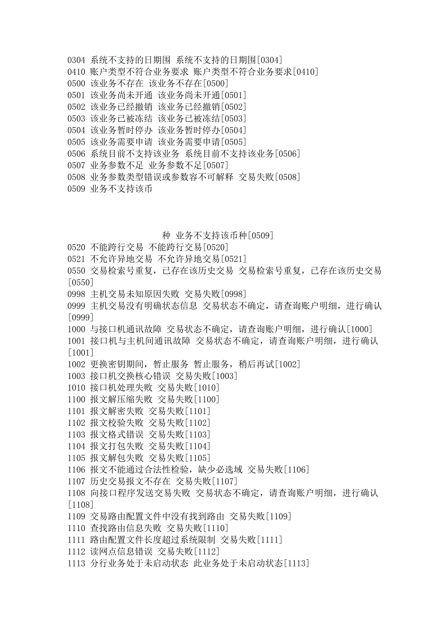 农行网银错误信息代码一览.doc_第2页
