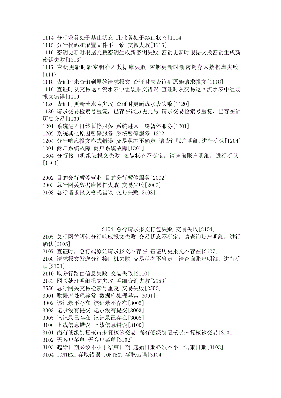 农行网银错误信息代码一览.doc_第3页