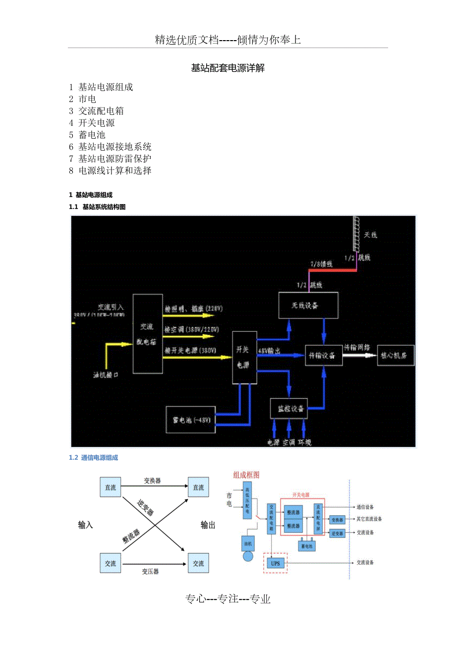 基站配套电源详解共16页.docx_第1页