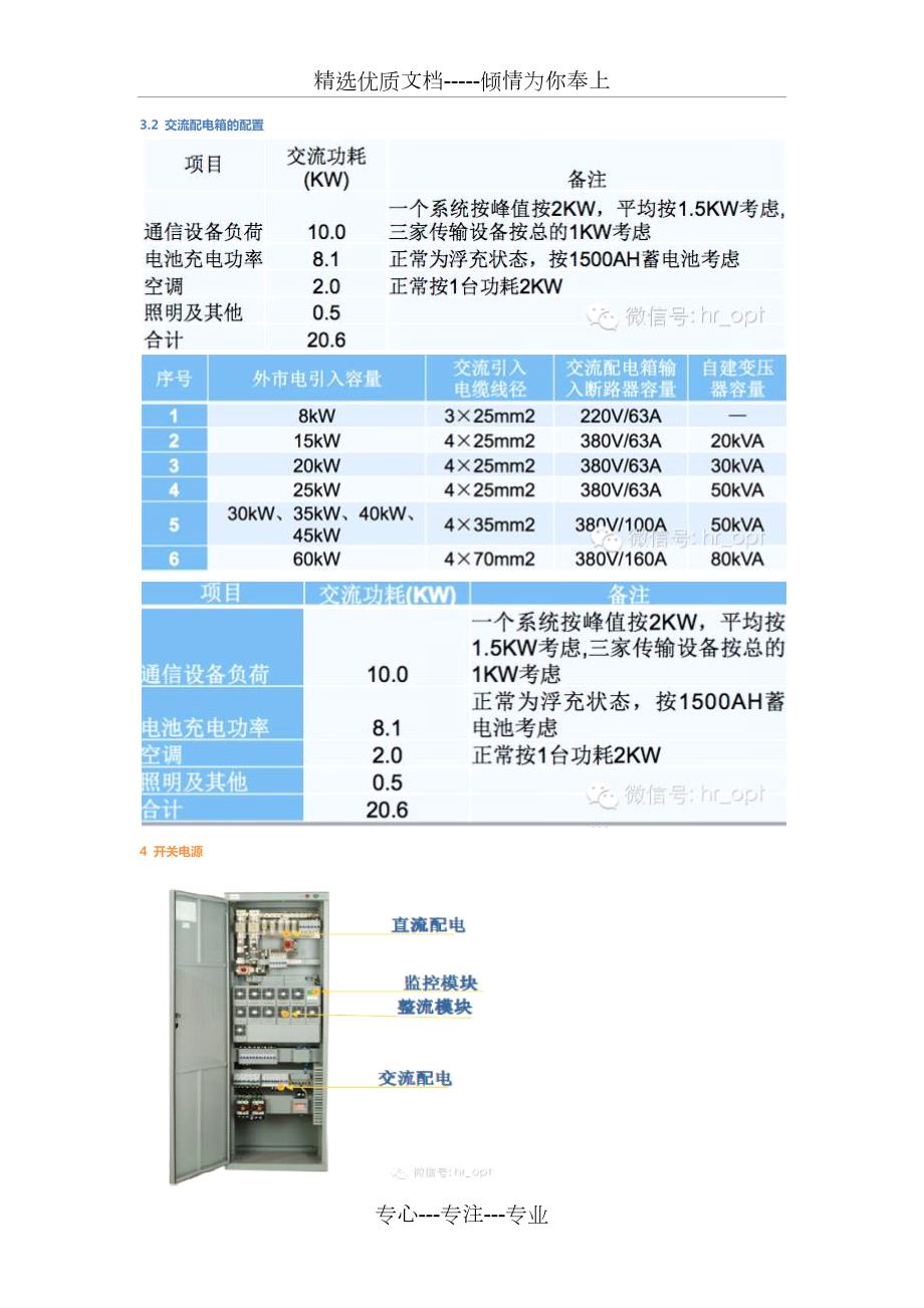 基站配套电源详解共16页.docx_第3页