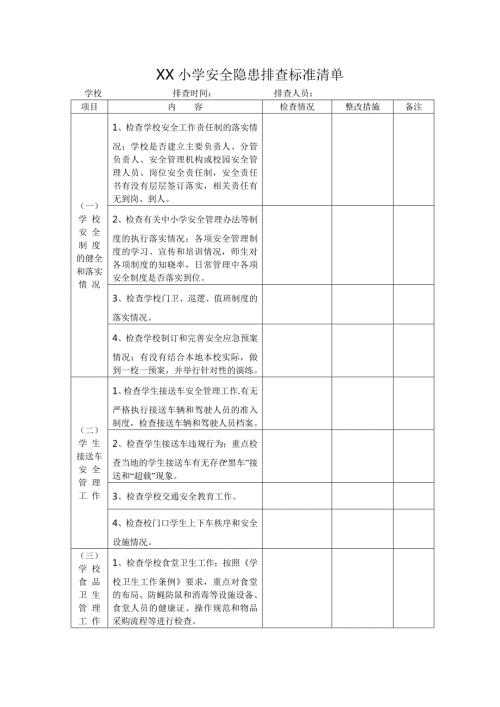 学校安全隐患排查标准清单.doc