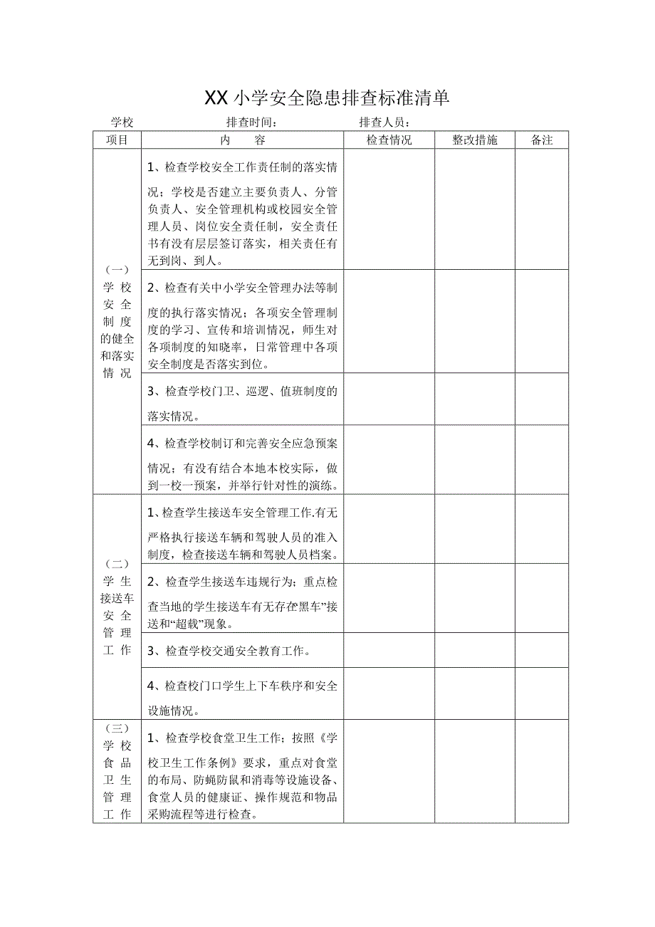 学校安全隐患排查标准清单.doc_第1页
