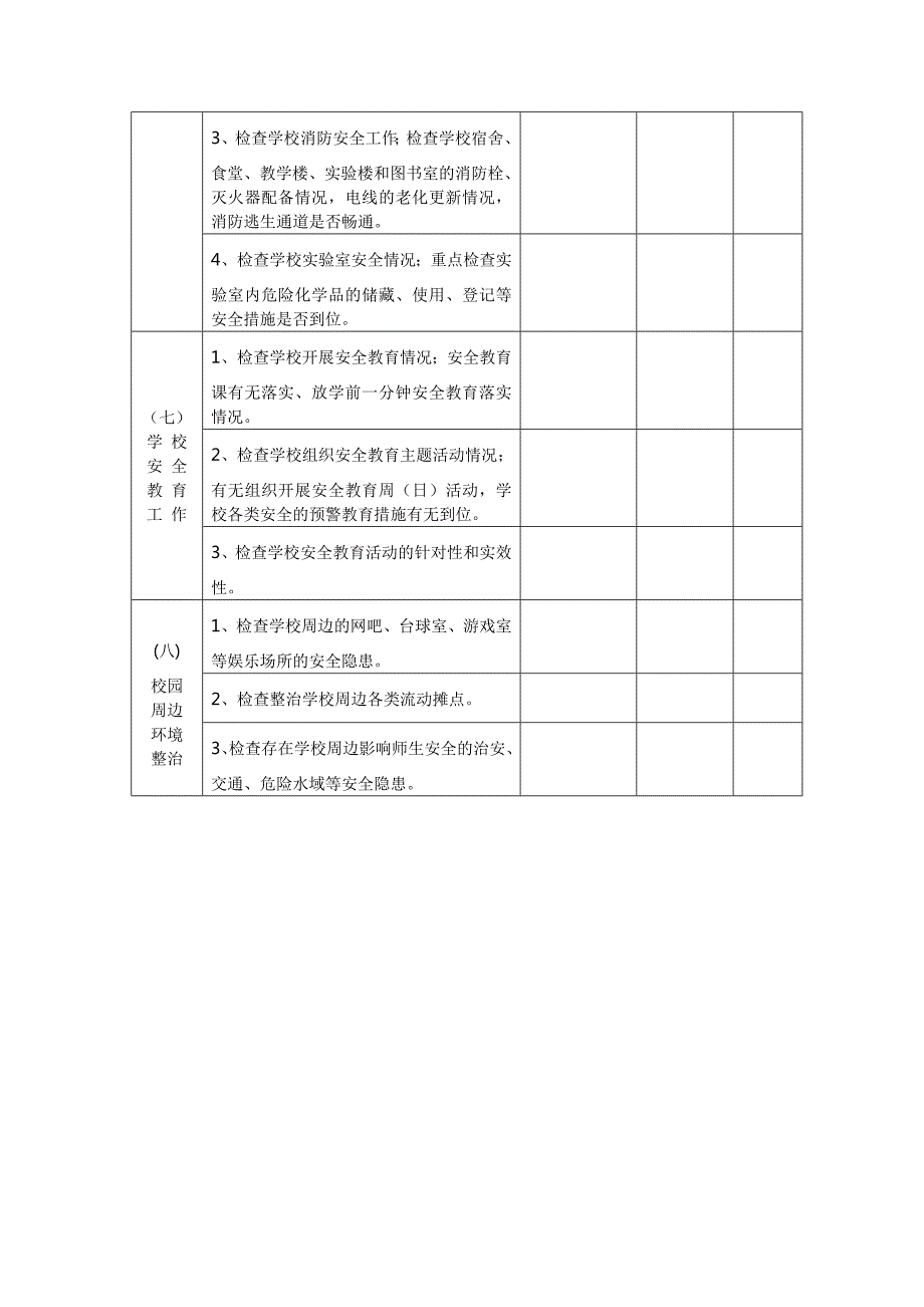 学校安全隐患排查标准清单.doc_第3页