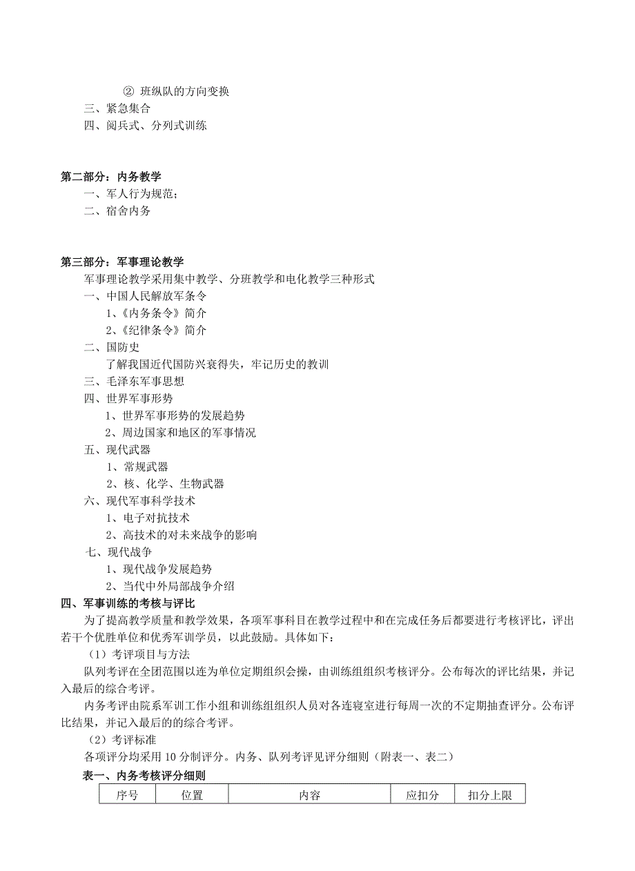 军训教学大纲精编.docx_第2页