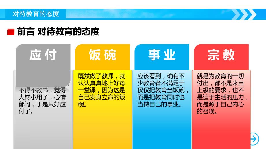 做专业班主任ppt课件.ppt_第2页