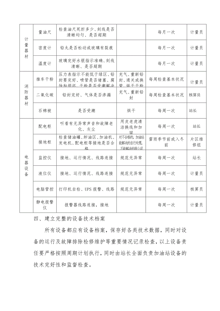 加油站设备周期检修保养计划.doc_第2页