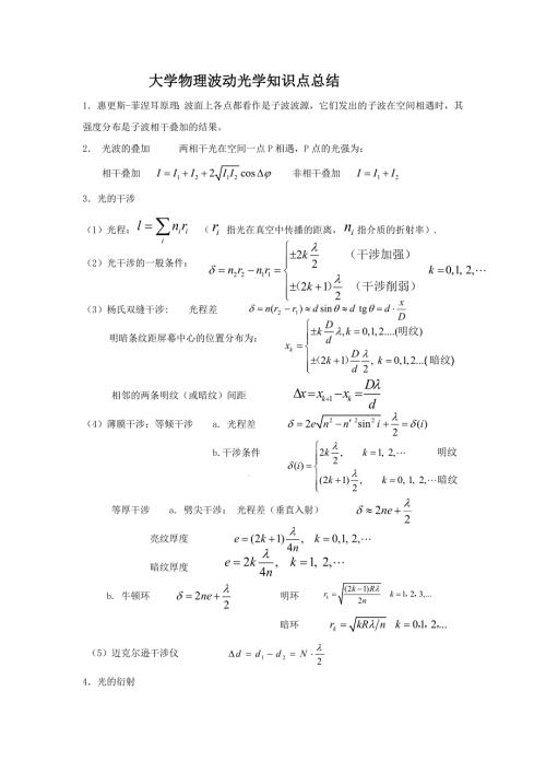 大学物理波动光学知识点总结.doc