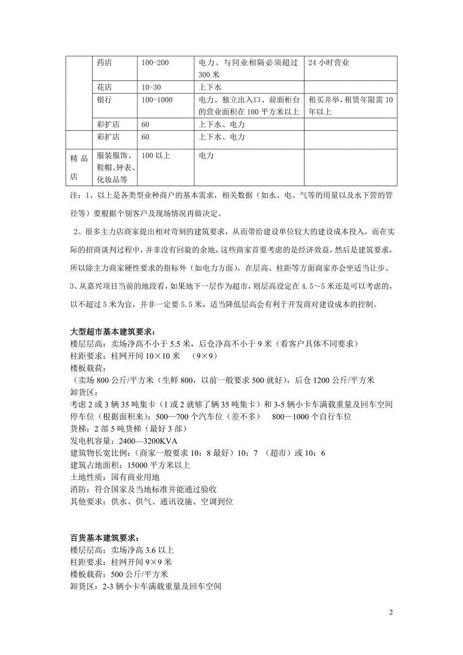 大型商业项目的基本建筑要求.doc_第2页
