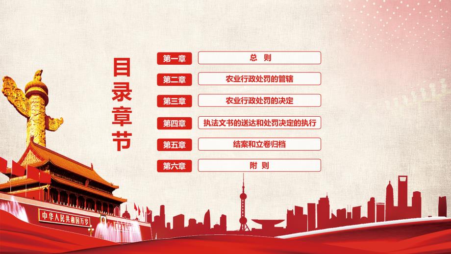 农业行政处罚程序规定全文解读2020年3月1日起施行PPT课件.pptx_第3页