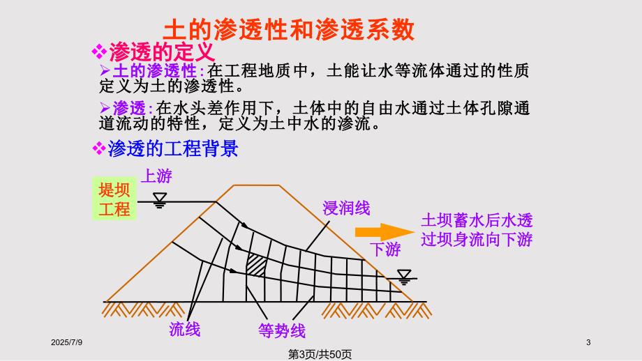 土工试验与原理渗透.pptx_第3页