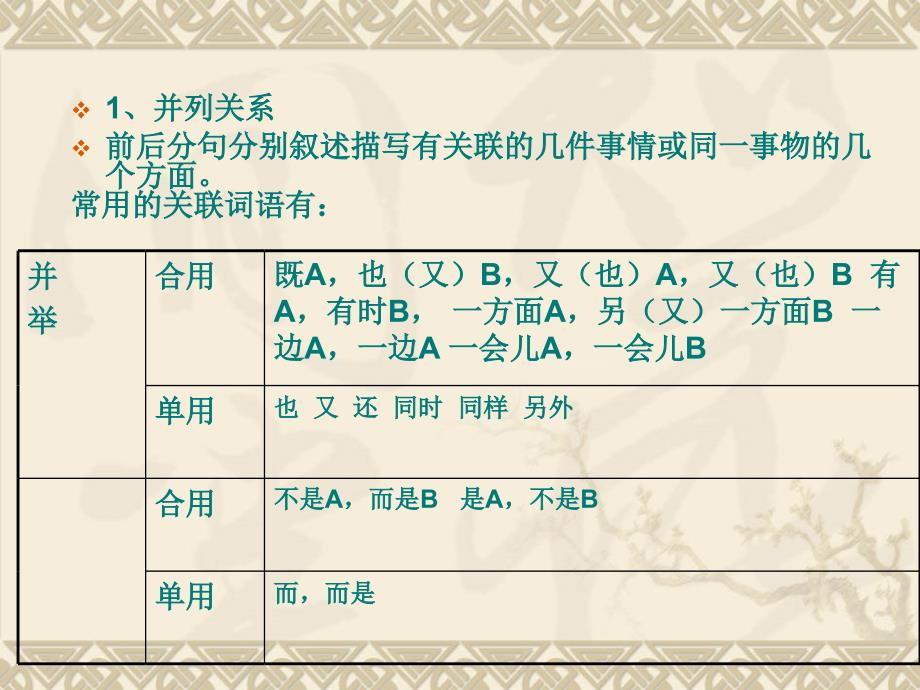 复句类型课件.ppt_第3页