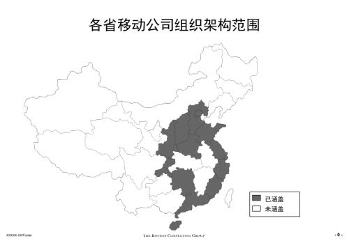中国移动各省公司组织架构课件.ppt