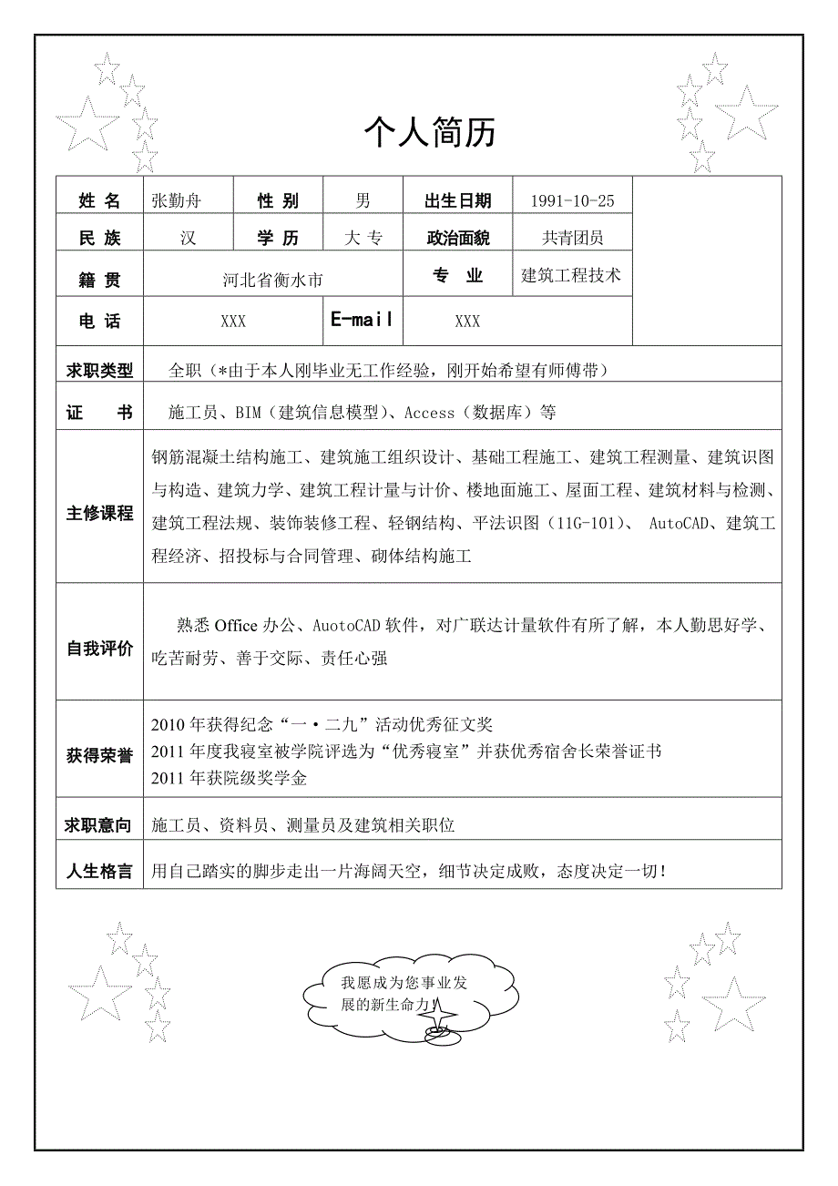个人简历模版建筑工程技术专业.doc_第1页