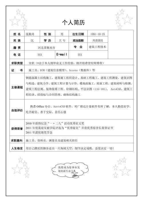 个人简历模版建筑工程技术专业.doc